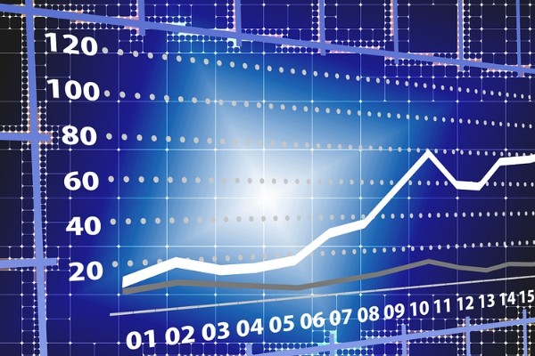 Enerji Emtialarında Güçlü Yükseliş: Petrol ve Doğal Gaz Fiyatları Hızla Artıyor